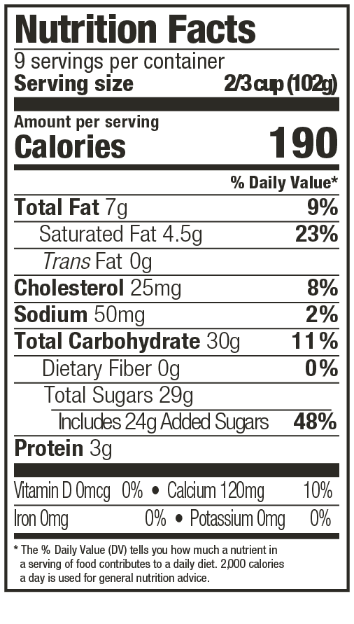 Black Cherry Nutritional