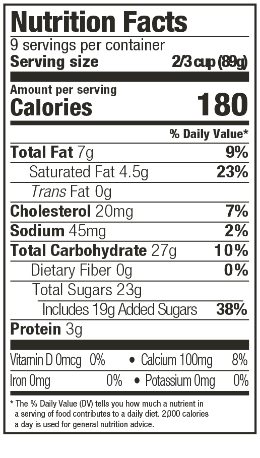 Black Raspberry Nutritional