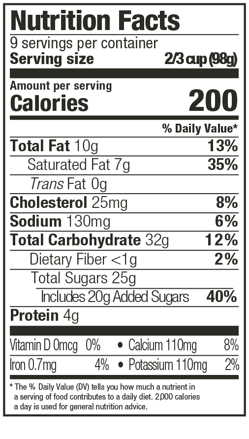 Caramel Chocolate Truffle Nutritional