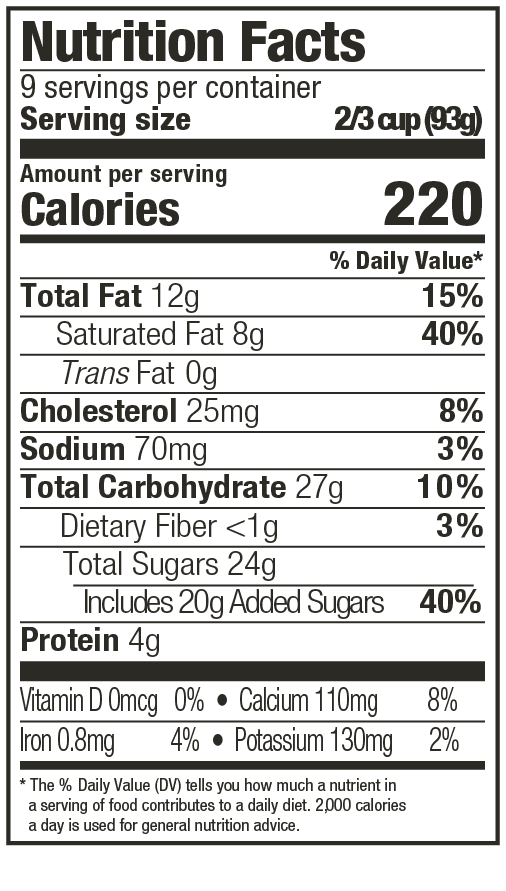 Chocolate Chip Cookie Dough Nutritional