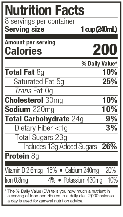 Chocolate Milk Nutritional