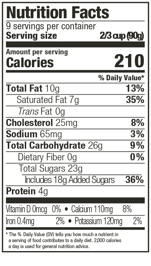 Cow Palace Nutritional