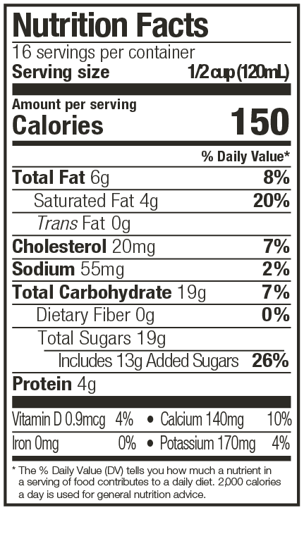 Eggnog Nutritional