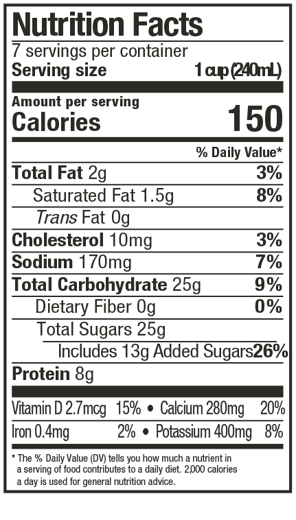 Iced Coffee Mocha Nutritional