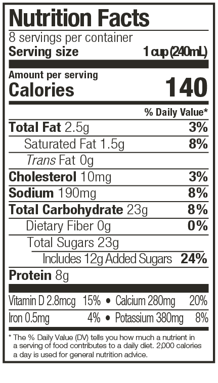 Lowfat Chocolate Milk Nutritional