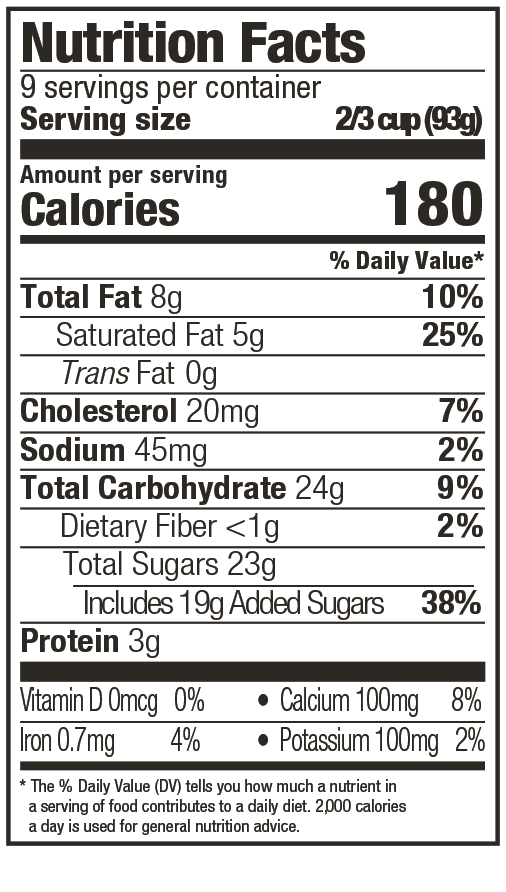 Mint Chocolate Chip Nutritional