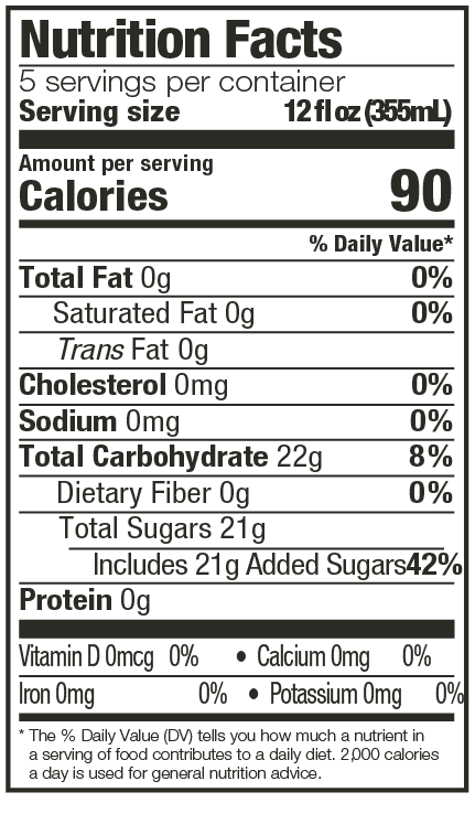 Mint Tea Nutritional