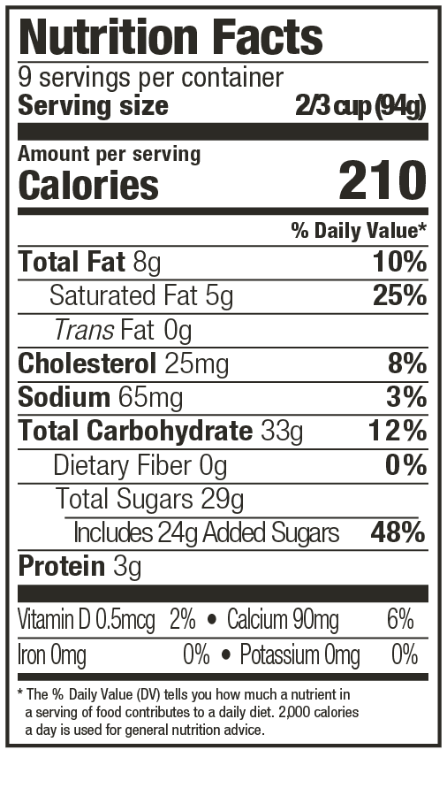 Peach Pie Nutritional