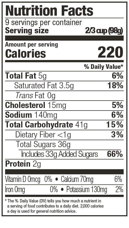 Pumpkin Pie Nutritional