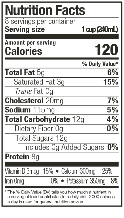 Reduced Fat Milk Nutritional