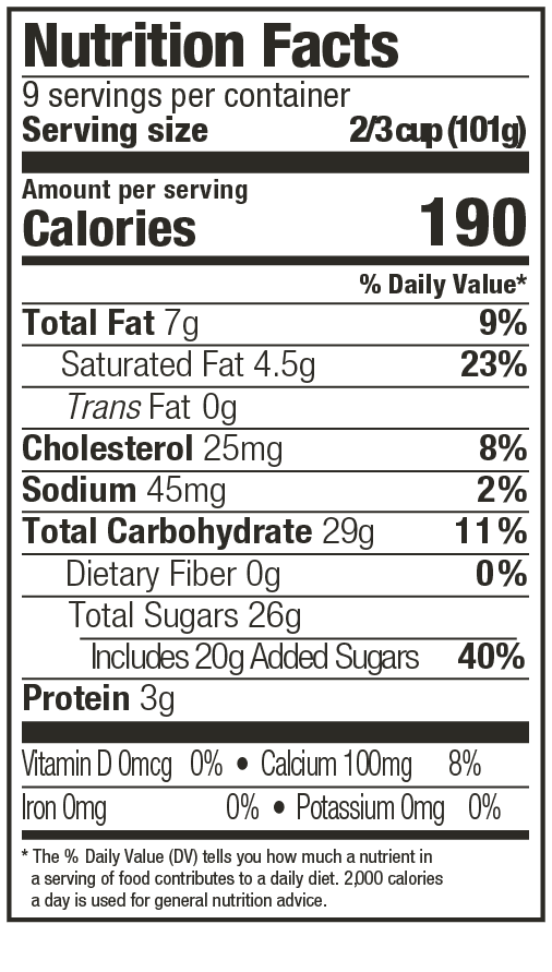 Strawberry Nutritional